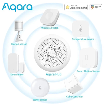 Zigbee 3.0 Temperature Air Pressure & Humidity Sensor