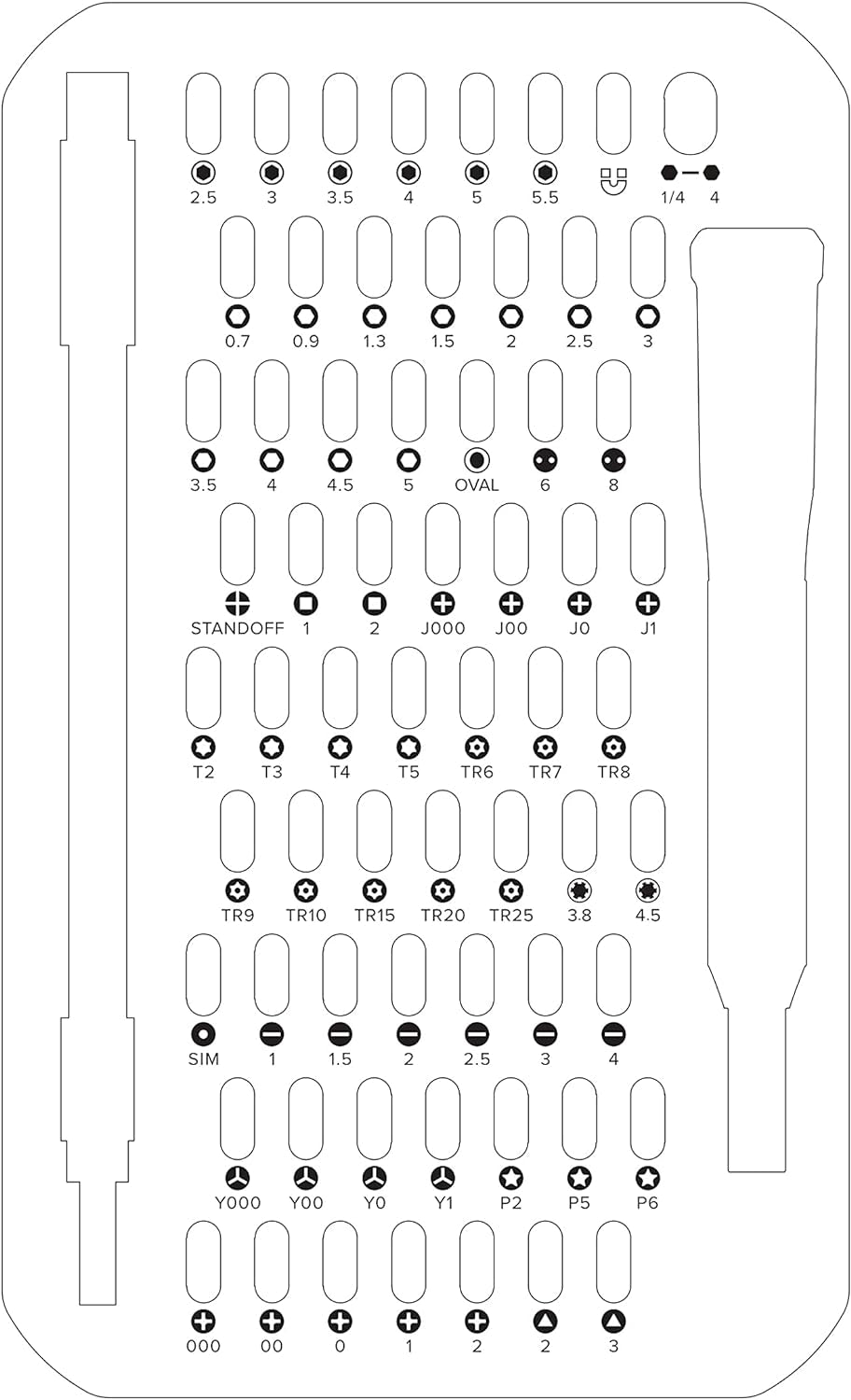 Mako Precision Bit-Set with 64 Precision Bits