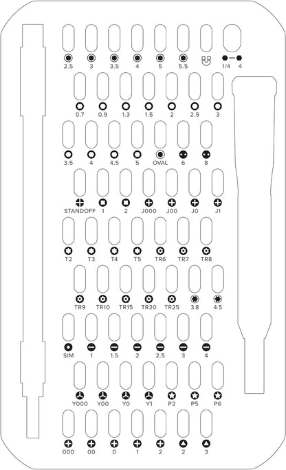 Mako Precision Bit-Set with 64 Precision Bits