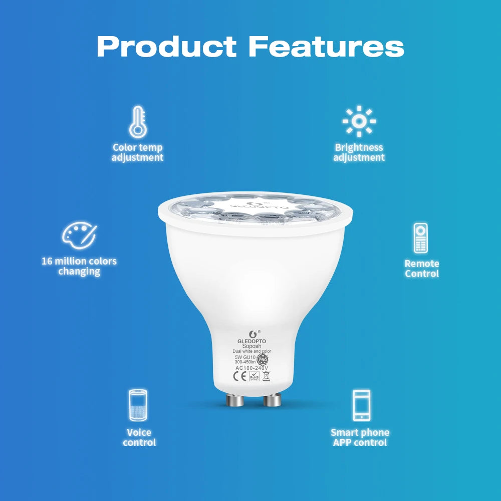 5W GU10 Pro LED Spotlight Bulb