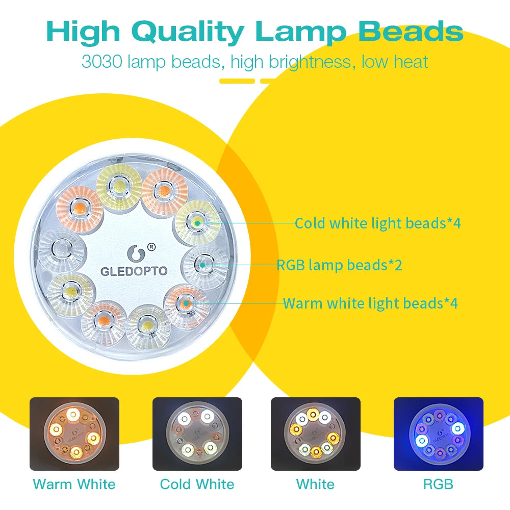 5W GU10 Pro LED Spotlight Bulb