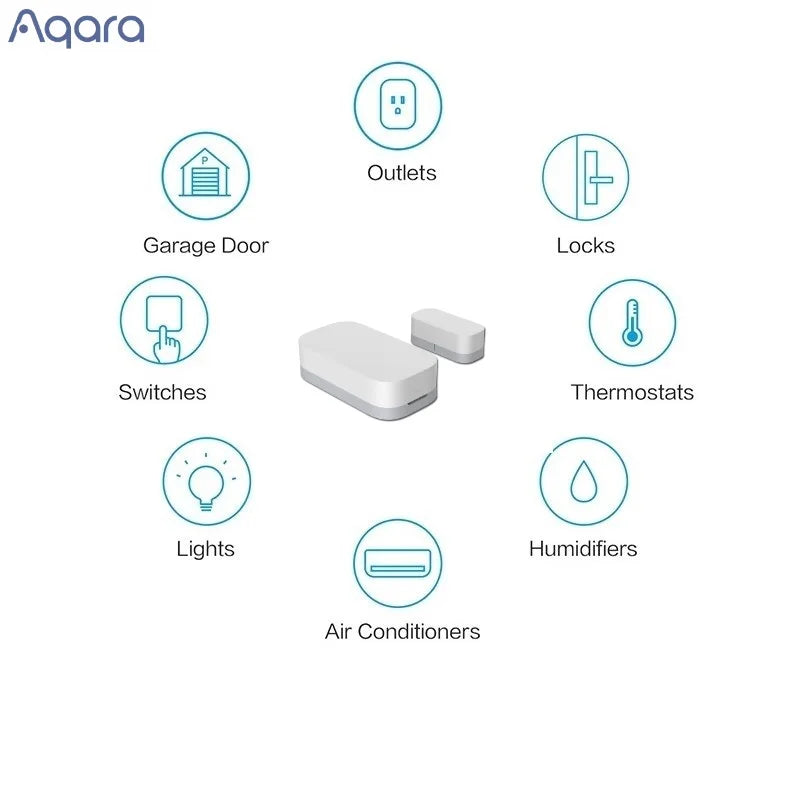 Zigbee 3.0 Door/Window Contact Sensor