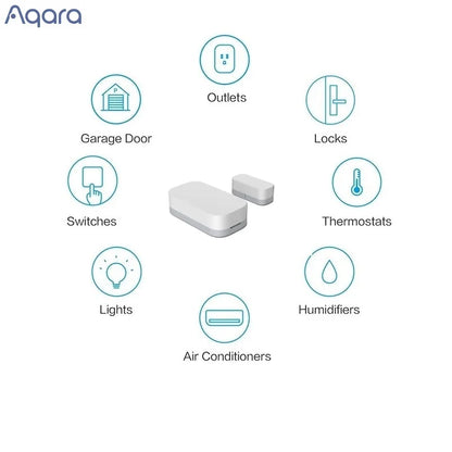 Zigbee 3.0 Door/Window Contact Sensor