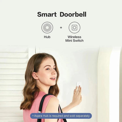 Zigbee 3.0 Smart Button