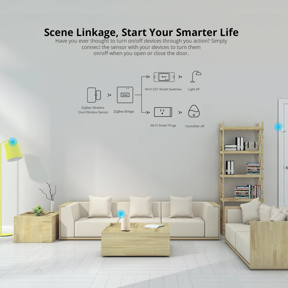 SNZB-04 Zigbee Door Window Sensor