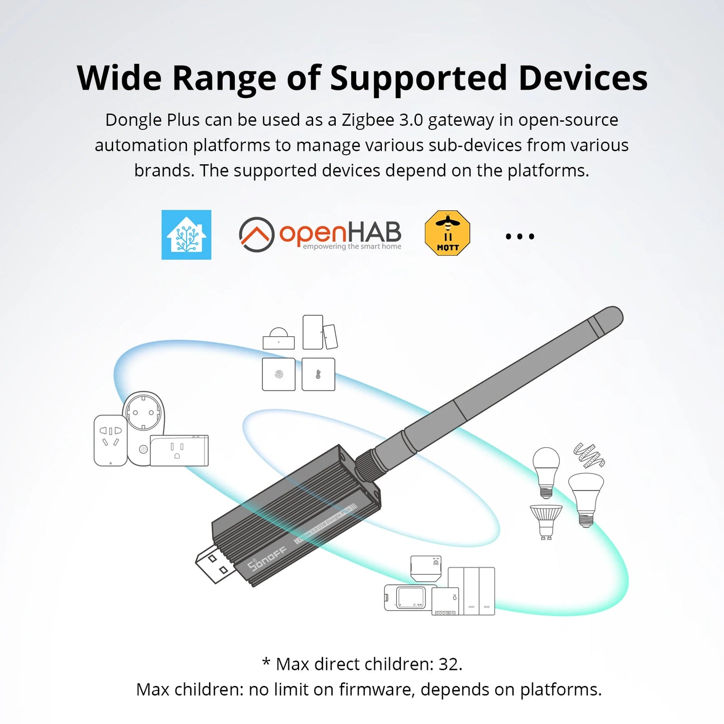 Zigbee 3.0 USB Dongle-E