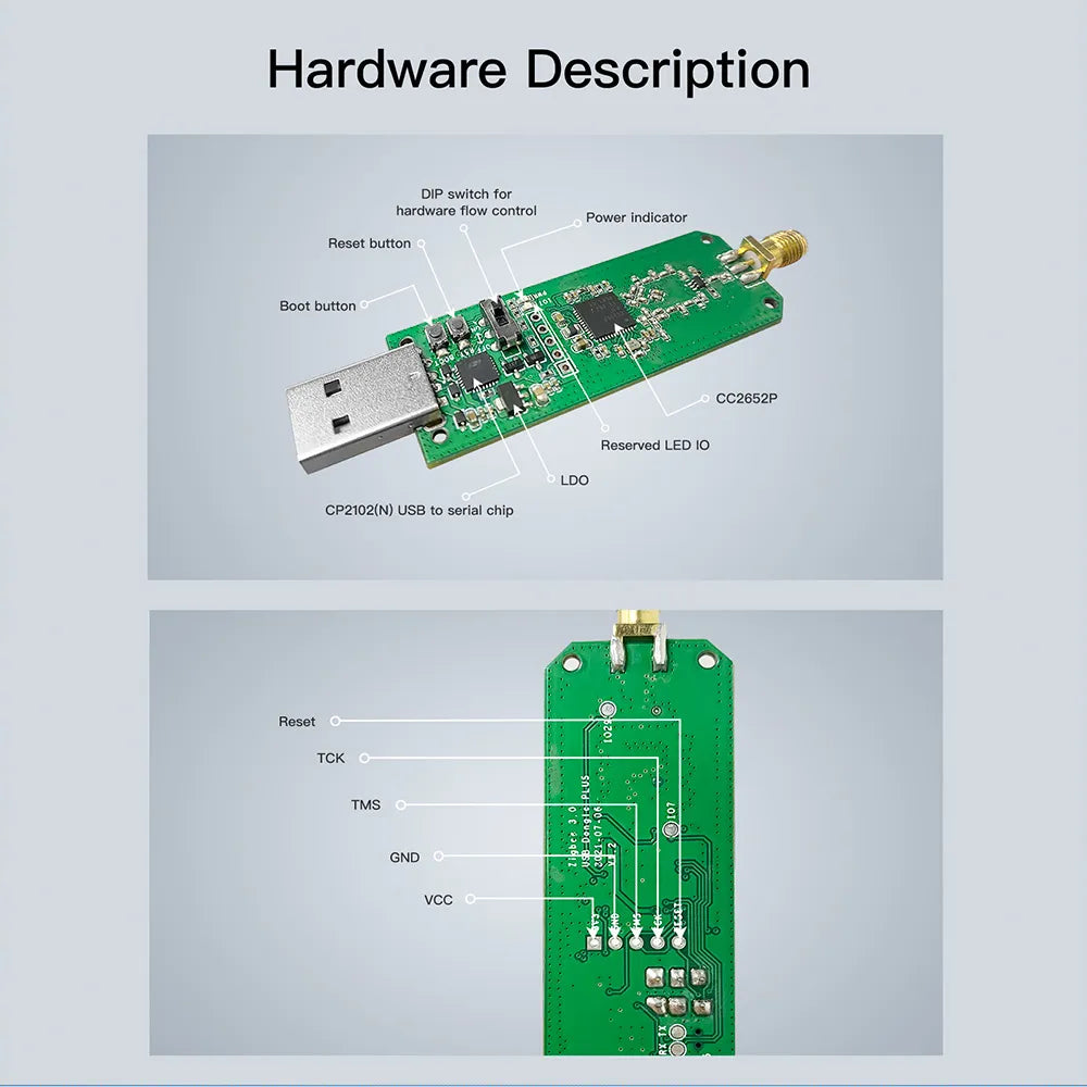 Zigbee 3.0 USB Dongle-P