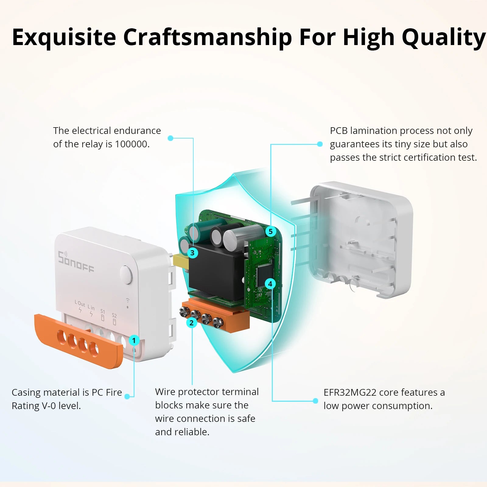 ZBMINIL2 Smart Relay