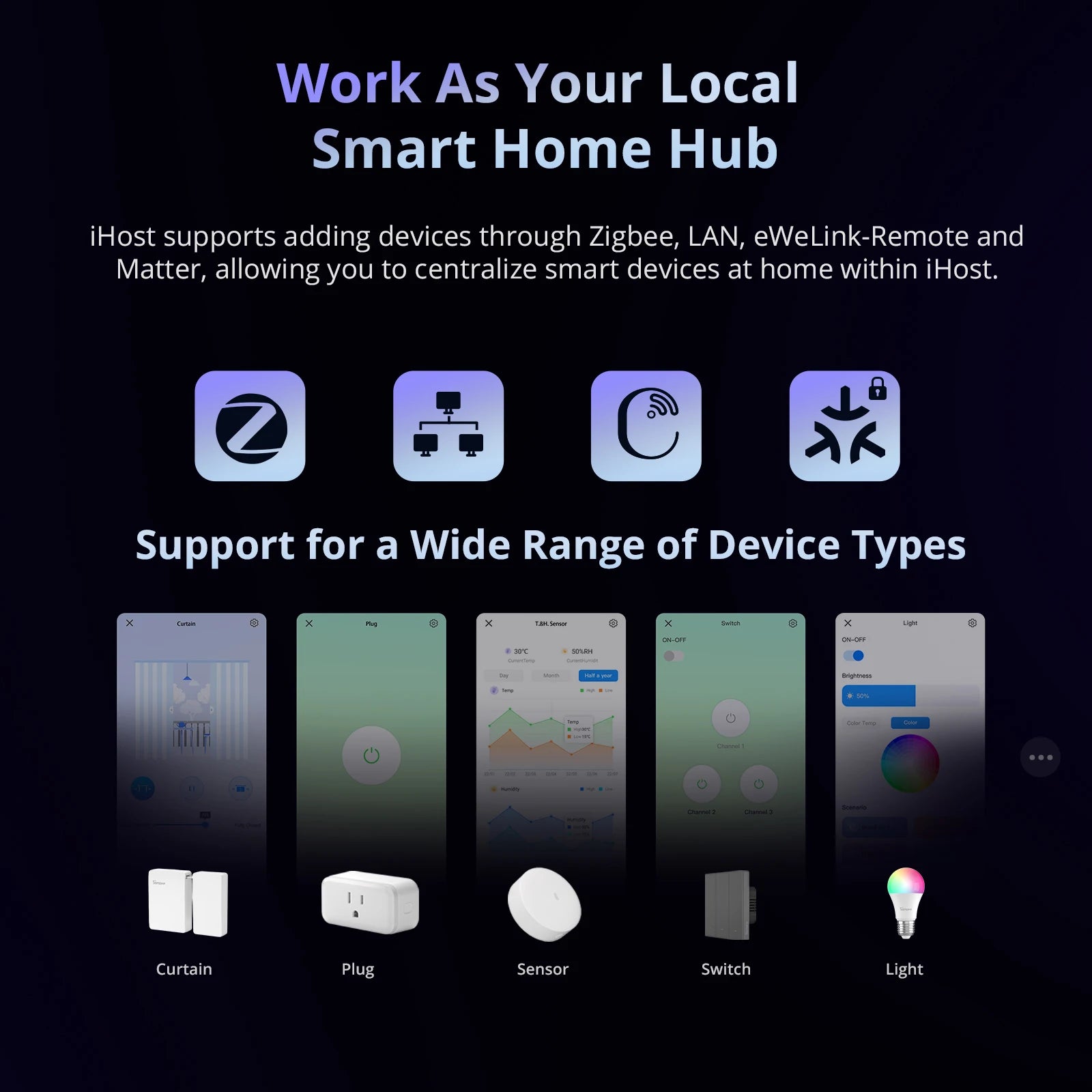 iHost Smart Home Hub Zigbee Gateway