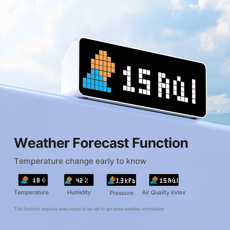 TC001 Pixel Display