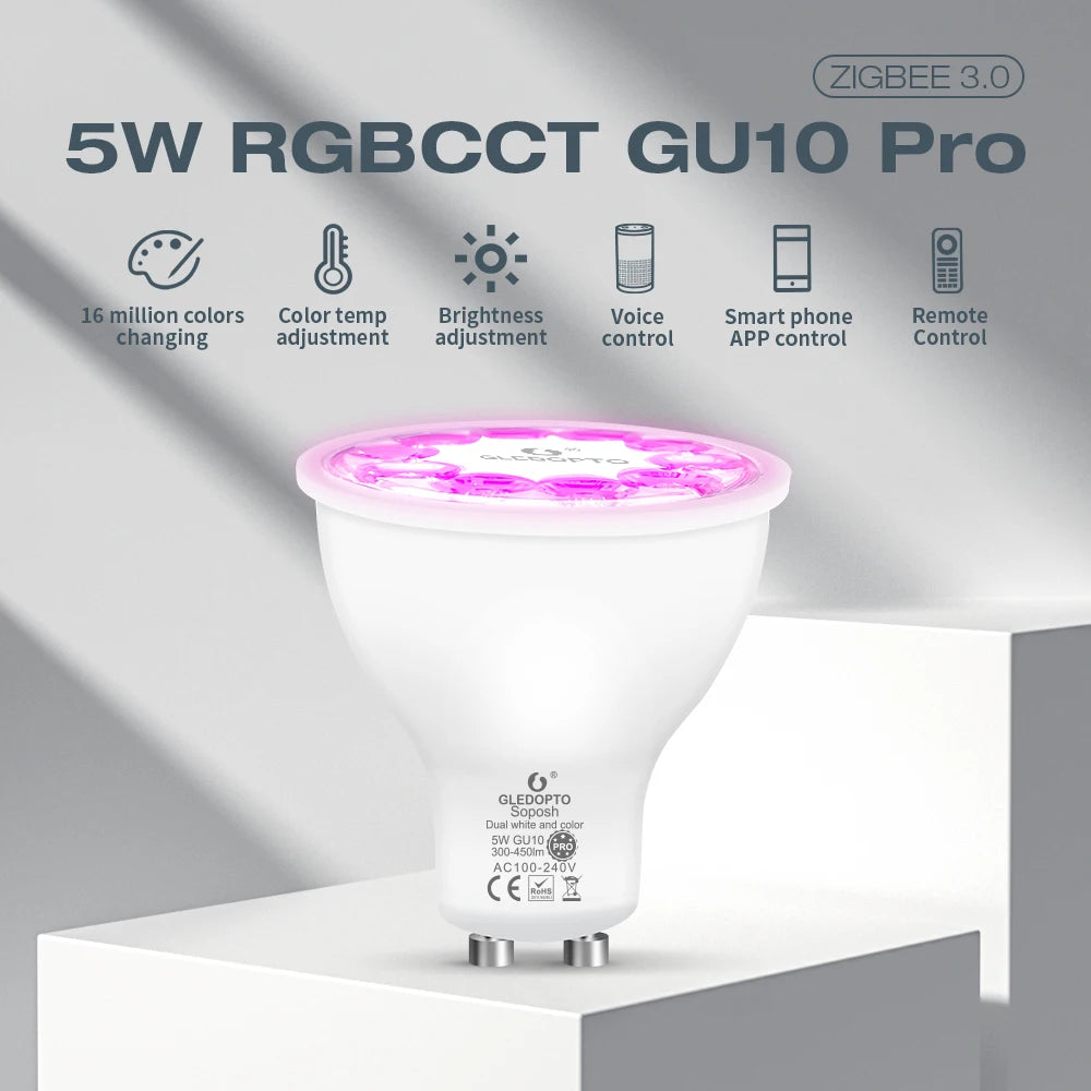 5W GU10 Pro LED Spotlight Bulb